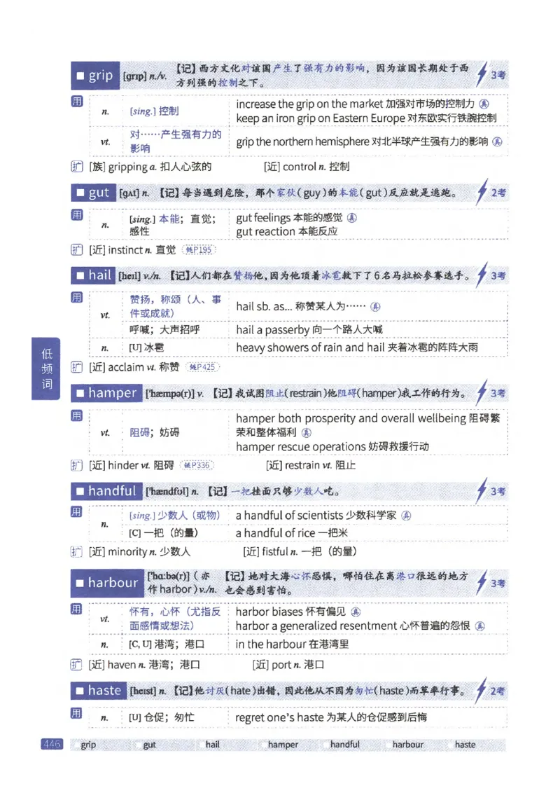 27考研《词汇闪过》正册_27考研真题_考研英语一、二真题+解析（1994-2026）_考研词汇默写本合集_02.词汇闪过