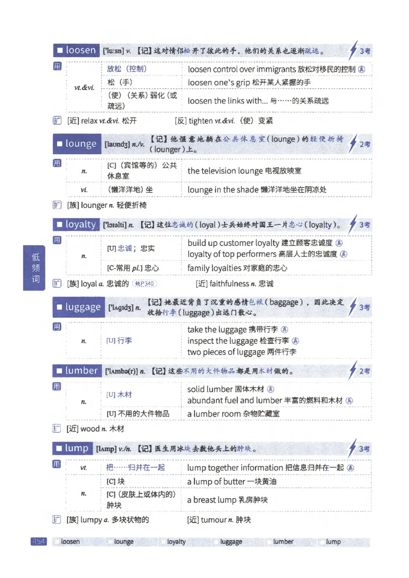 27考研《词汇闪过》正册_27考研真题_考研英语一、二真题+解析（1994-2026）_考研词汇默写本合集_02.词汇闪过