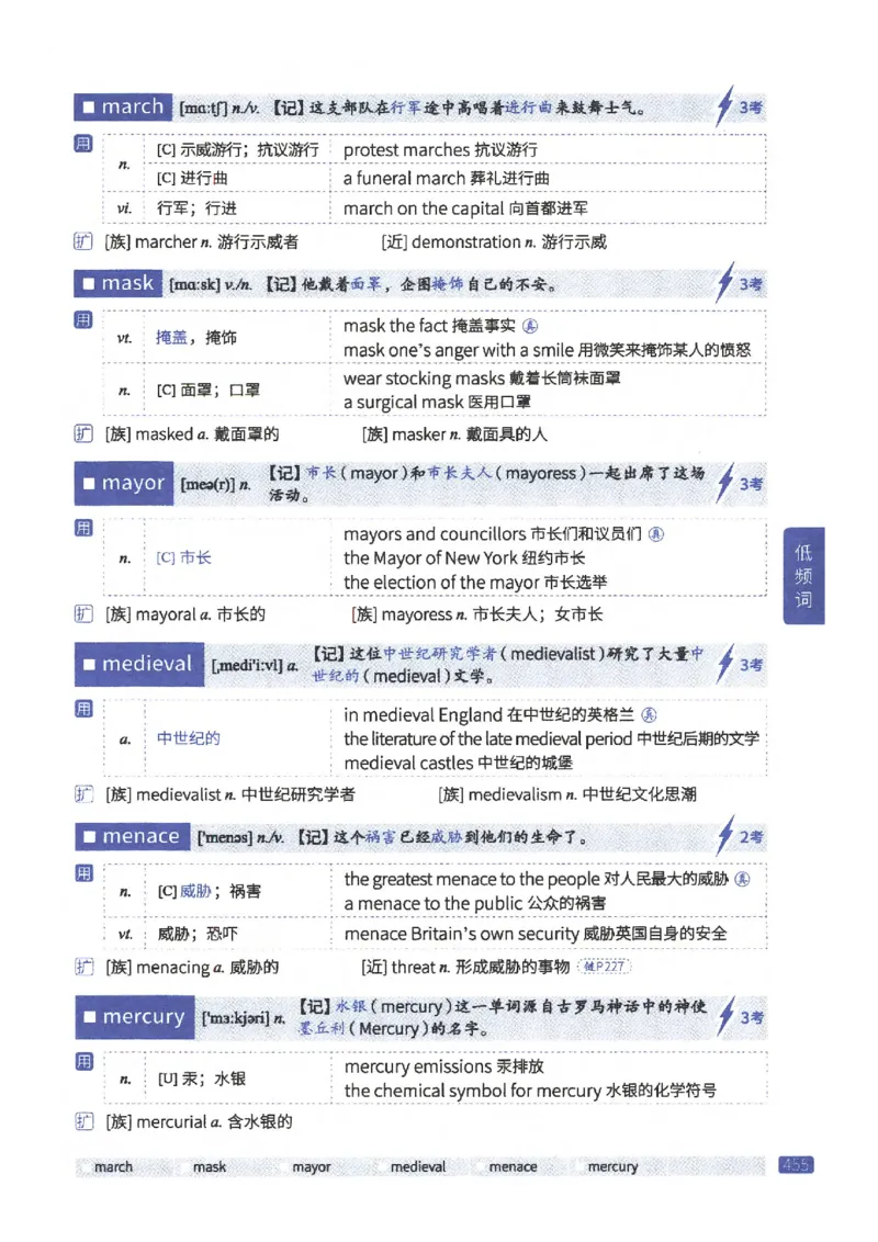 27考研《词汇闪过》正册_27考研真题_考研英语一、二真题+解析（1994-2026）_考研词汇默写本合集_02.词汇闪过