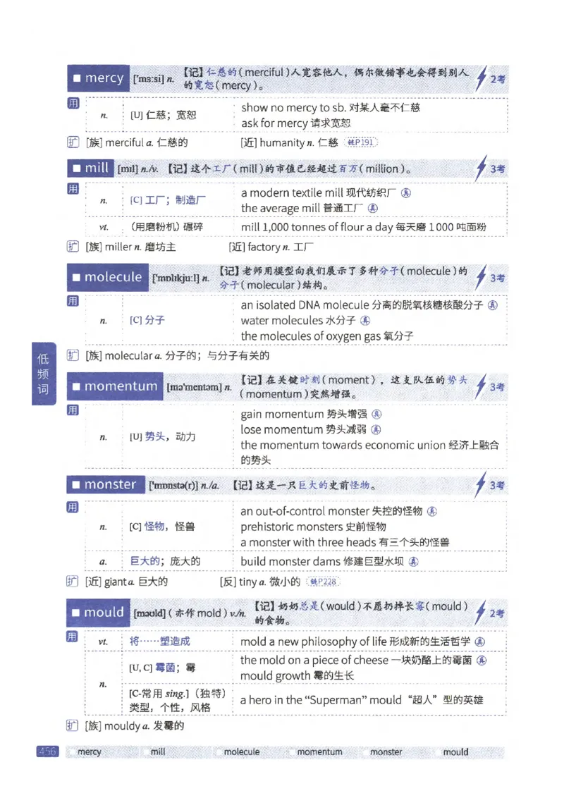 27考研《词汇闪过》正册_27考研真题_考研英语一、二真题+解析（1994-2026）_考研词汇默写本合集_02.词汇闪过