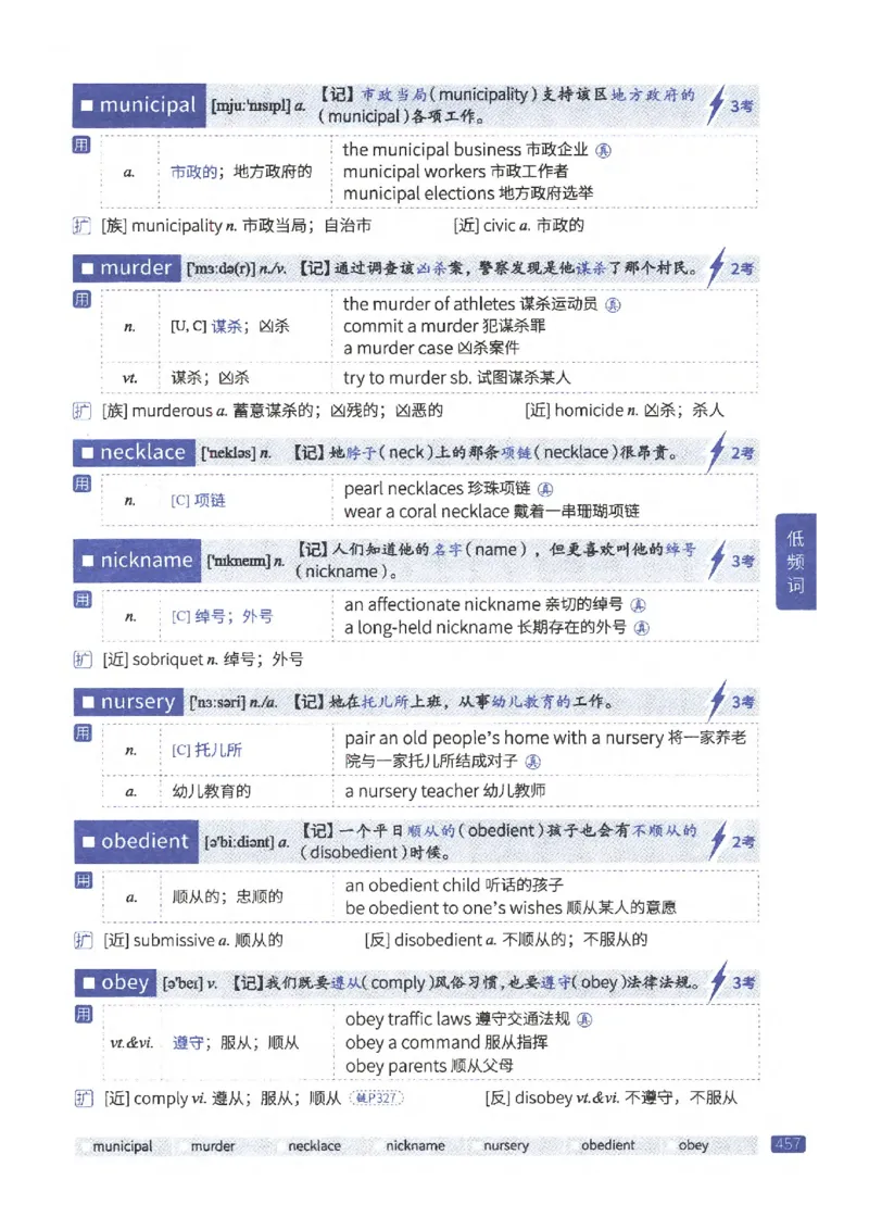 27考研《词汇闪过》正册_27考研真题_考研英语一、二真题+解析（1994-2026）_考研词汇默写本合集_02.词汇闪过