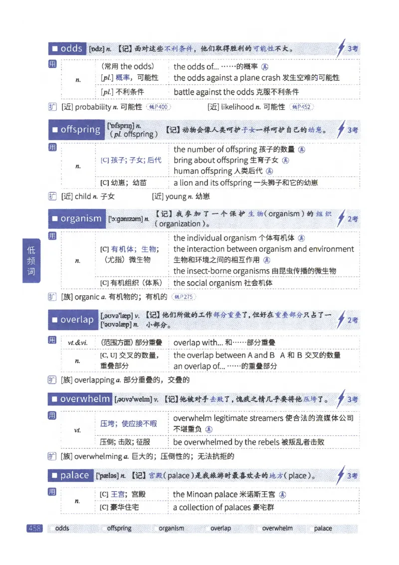 27考研《词汇闪过》正册_27考研真题_考研英语一、二真题+解析（1994-2026）_考研词汇默写本合集_02.词汇闪过