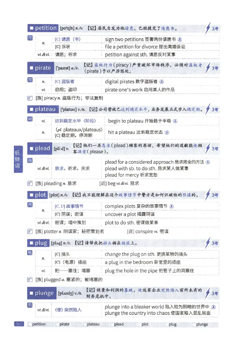 27考研《词汇闪过》正册_27考研真题_考研英语一、二真题+解析（1994-2026）_考研词汇默写本合集_02.词汇闪过