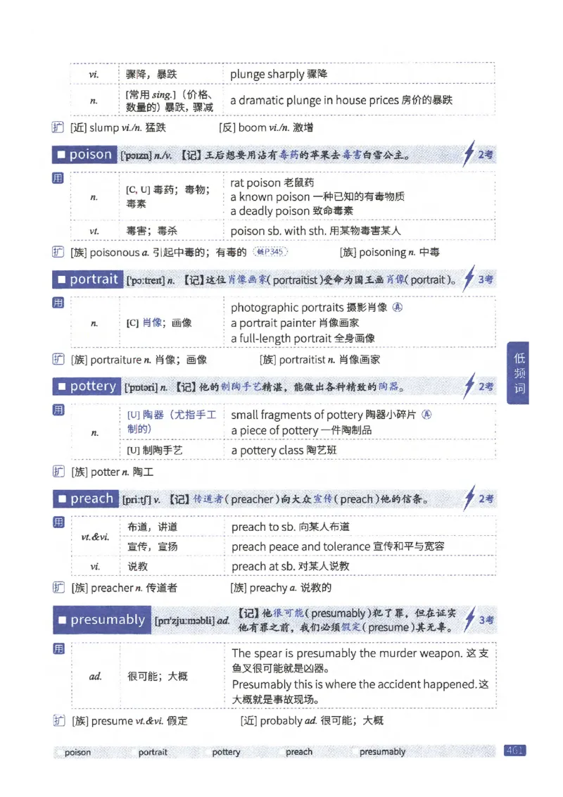 27考研《词汇闪过》正册_27考研真题_考研英语一、二真题+解析（1994-2026）_考研词汇默写本合集_02.词汇闪过