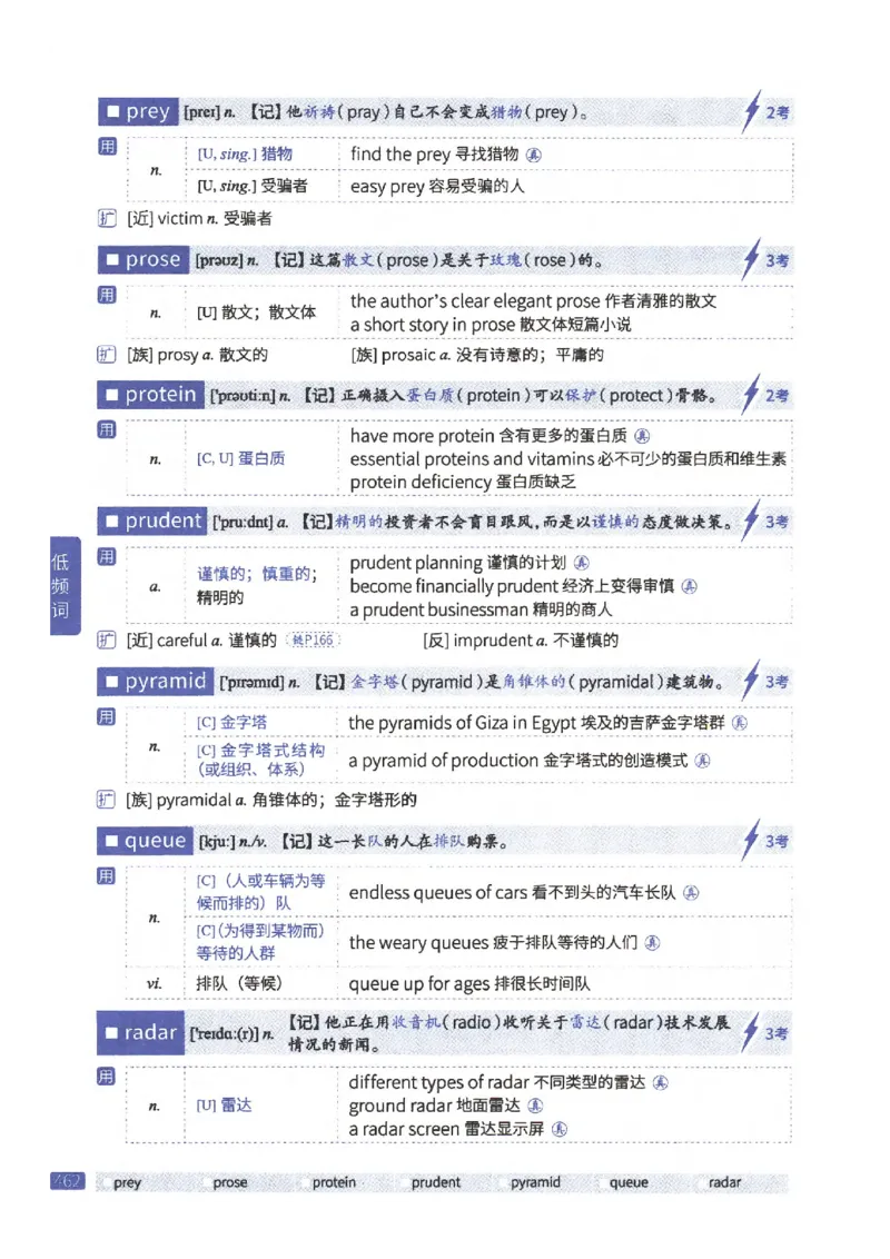 27考研《词汇闪过》正册_27考研真题_考研英语一、二真题+解析（1994-2026）_考研词汇默写本合集_02.词汇闪过