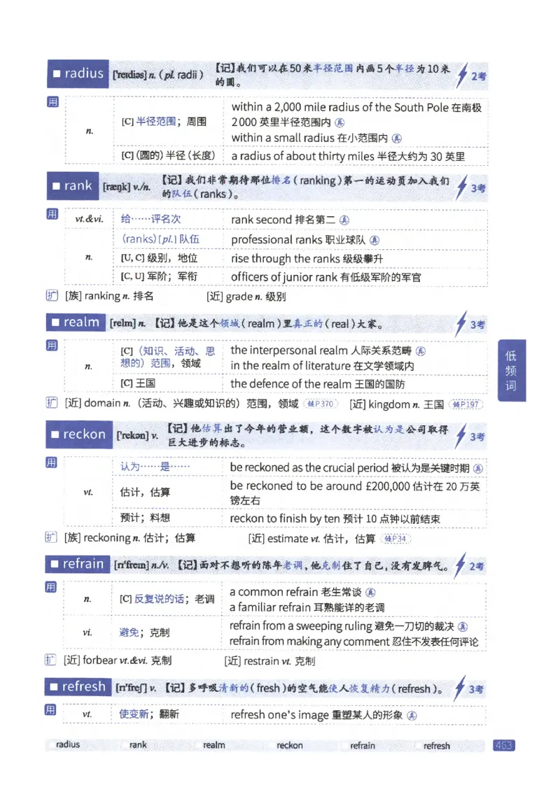 27考研《词汇闪过》正册_27考研真题_考研英语一、二真题+解析（1994-2026）_考研词汇默写本合集_02.词汇闪过