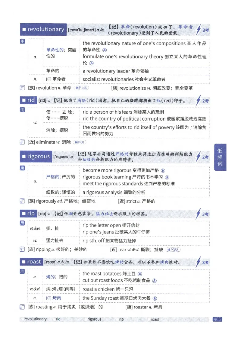 27考研《词汇闪过》正册_27考研真题_考研英语一、二真题+解析（1994-2026）_考研词汇默写本合集_02.词汇闪过