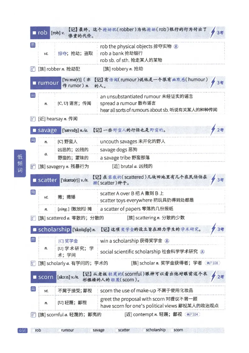 27考研《词汇闪过》正册_27考研真题_考研英语一、二真题+解析（1994-2026）_考研词汇默写本合集_02.词汇闪过