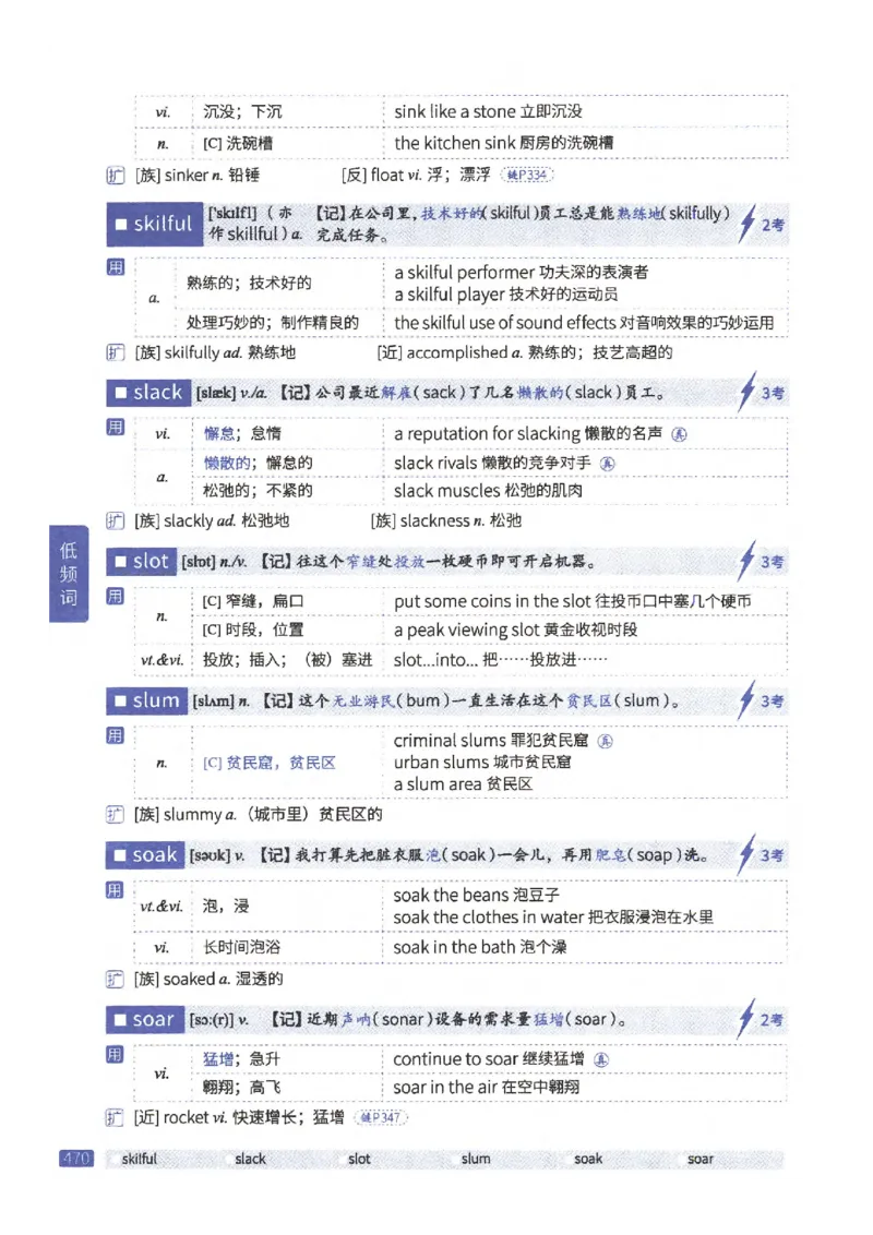 27考研《词汇闪过》正册_27考研真题_考研英语一、二真题+解析（1994-2026）_考研词汇默写本合集_02.词汇闪过