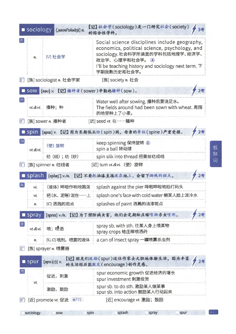 27考研《词汇闪过》正册_27考研真题_考研英语一、二真题+解析（1994-2026）_考研词汇默写本合集_02.词汇闪过