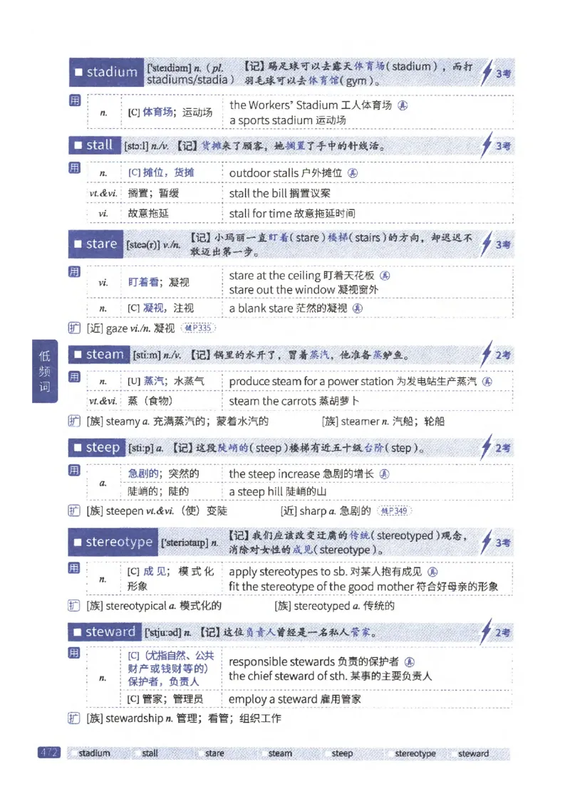 27考研《词汇闪过》正册_27考研真题_考研英语一、二真题+解析（1994-2026）_考研词汇默写本合集_02.词汇闪过