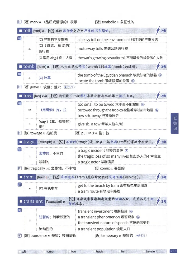 27考研《词汇闪过》正册_27考研真题_考研英语一、二真题+解析（1994-2026）_考研词汇默写本合集_02.词汇闪过