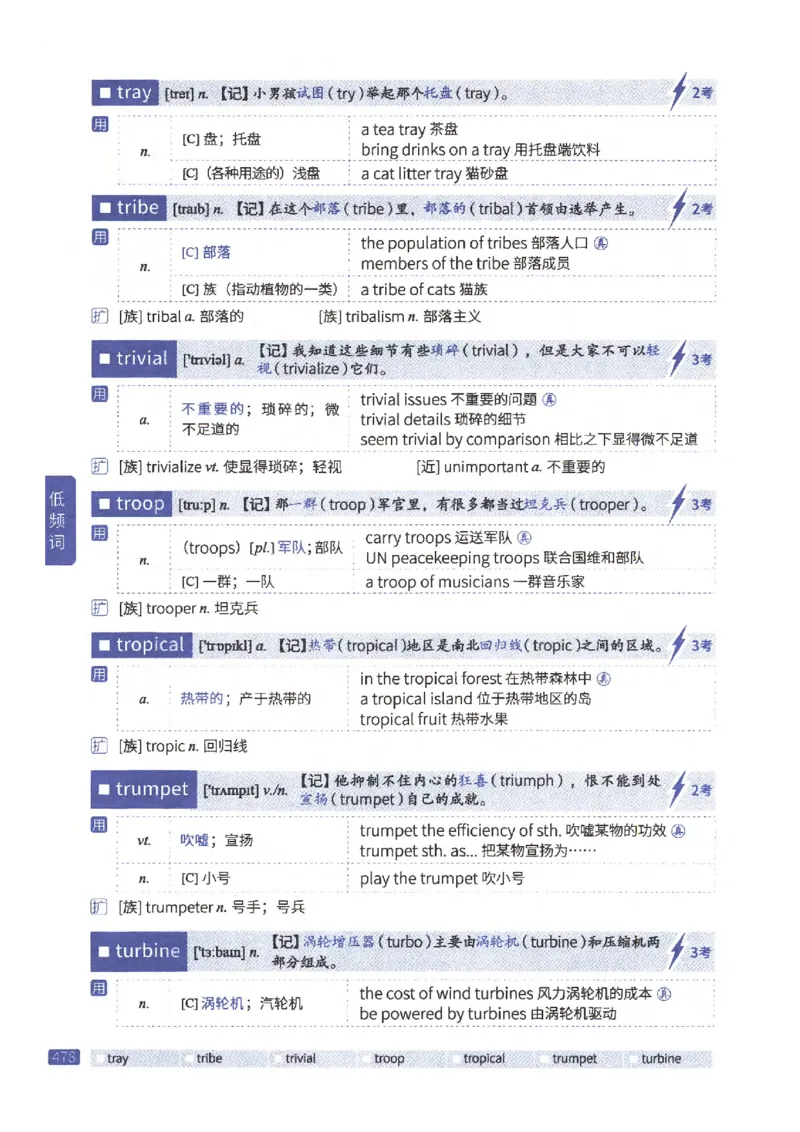 27考研《词汇闪过》正册_27考研真题_考研英语一、二真题+解析（1994-2026）_考研词汇默写本合集_02.词汇闪过