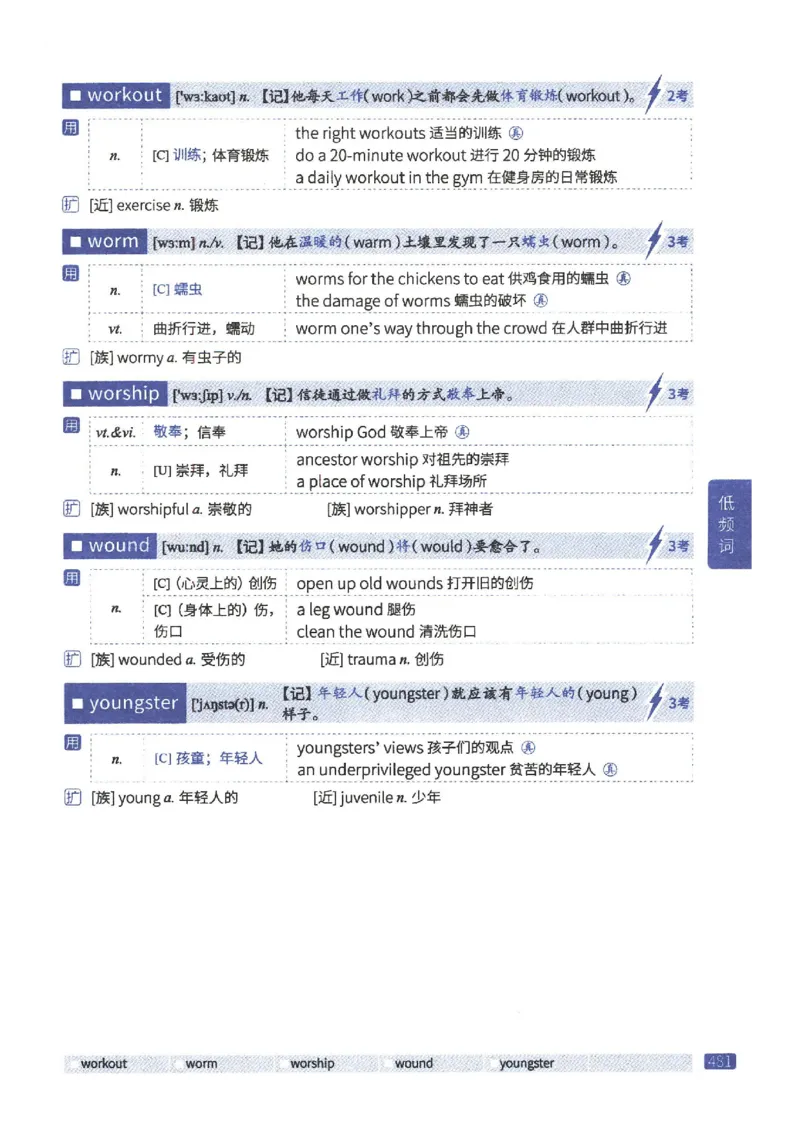 27考研《词汇闪过》正册_27考研真题_考研英语一、二真题+解析（1994-2026）_考研词汇默写本合集_02.词汇闪过