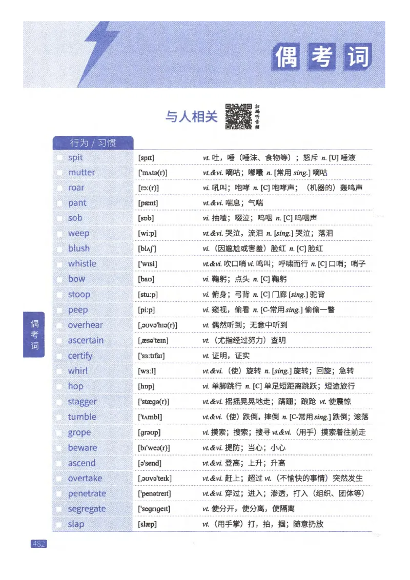 27考研《词汇闪过》正册_27考研真题_考研英语一、二真题+解析（1994-2026）_考研词汇默写本合集_02.词汇闪过