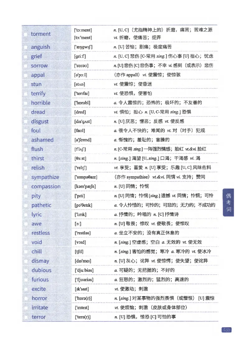 27考研《词汇闪过》正册_27考研真题_考研英语一、二真题+解析（1994-2026）_考研词汇默写本合集_02.词汇闪过