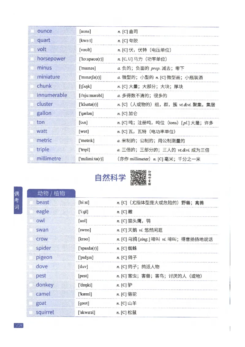 27考研《词汇闪过》正册_27考研真题_考研英语一、二真题+解析（1994-2026）_考研词汇默写本合集_02.词汇闪过