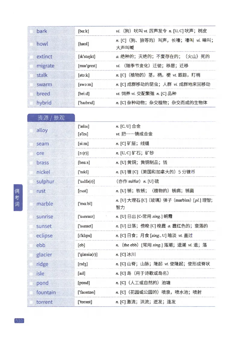 27考研《词汇闪过》正册_27考研真题_考研英语一、二真题+解析（1994-2026）_考研词汇默写本合集_02.词汇闪过