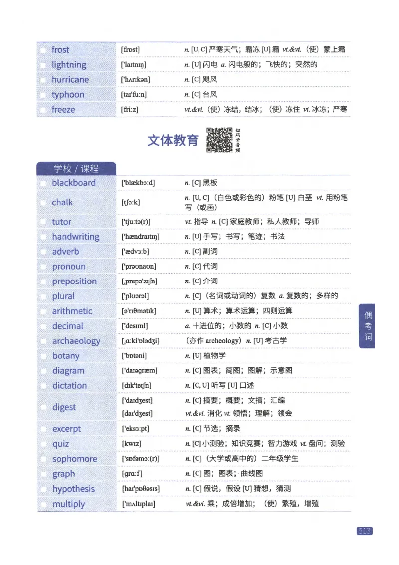 27考研《词汇闪过》正册_27考研真题_考研英语一、二真题+解析（1994-2026）_考研词汇默写本合集_02.词汇闪过