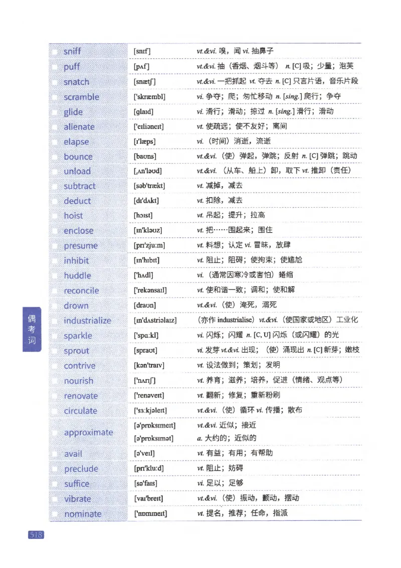27考研《词汇闪过》正册_27考研真题_考研英语一、二真题+解析（1994-2026）_考研词汇默写本合集_02.词汇闪过