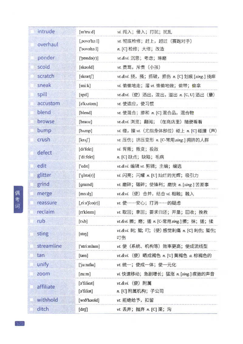 27考研《词汇闪过》正册_27考研真题_考研英语一、二真题+解析（1994-2026）_考研词汇默写本合集_02.词汇闪过