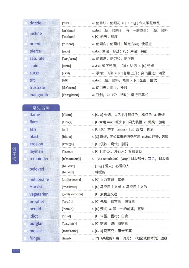 27考研《词汇闪过》正册_27考研真题_考研英语一、二真题+解析（1994-2026）_考研词汇默写本合集_02.词汇闪过