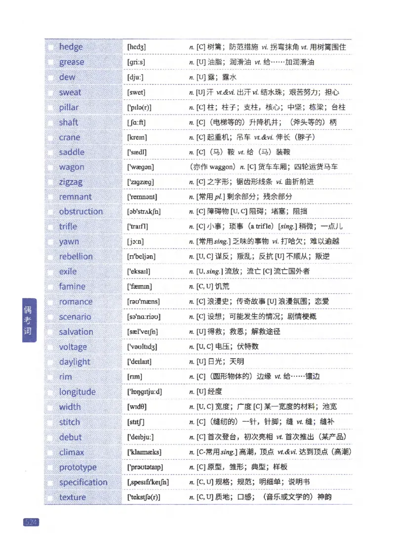 27考研《词汇闪过》正册_27考研真题_考研英语一、二真题+解析（1994-2026）_考研词汇默写本合集_02.词汇闪过