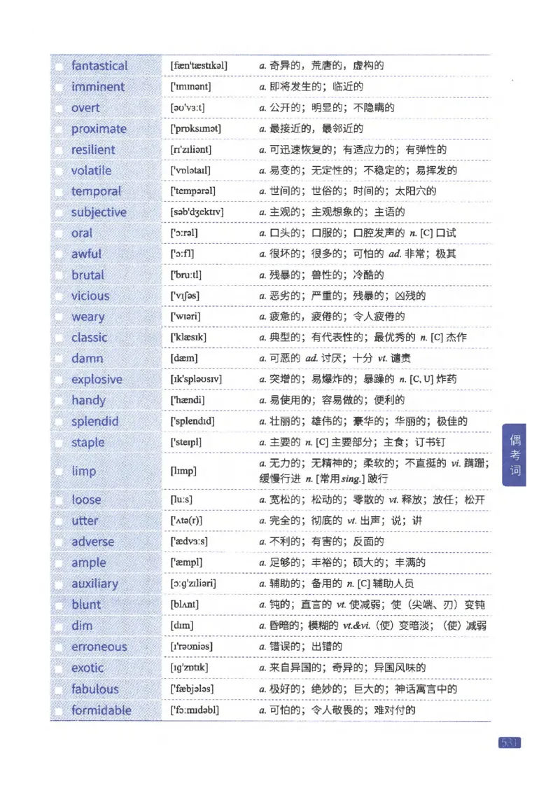 27考研《词汇闪过》正册_27考研真题_考研英语一、二真题+解析（1994-2026）_考研词汇默写本合集_02.词汇闪过
