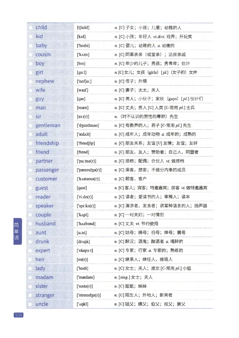 27考研《词汇闪过》正册_27考研真题_考研英语一、二真题+解析（1994-2026）_考研词汇默写本合集_02.词汇闪过