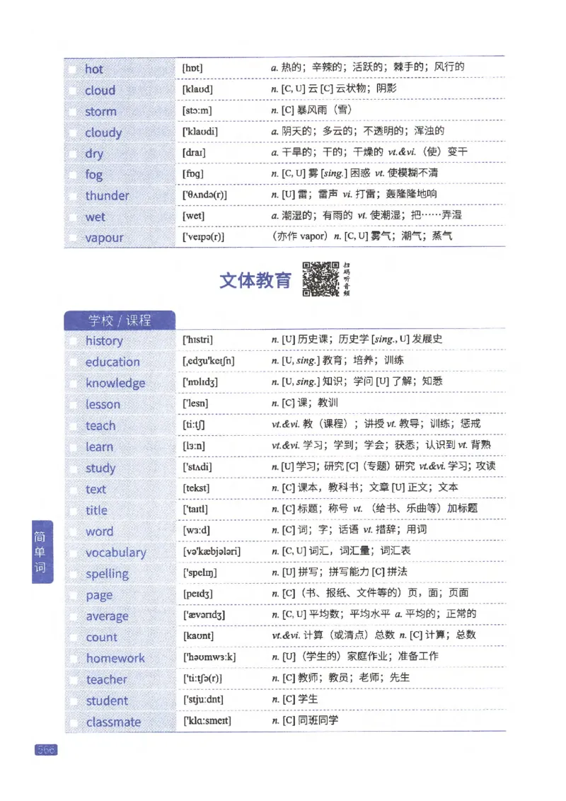 27考研《词汇闪过》正册_27考研真题_考研英语一、二真题+解析（1994-2026）_考研词汇默写本合集_02.词汇闪过