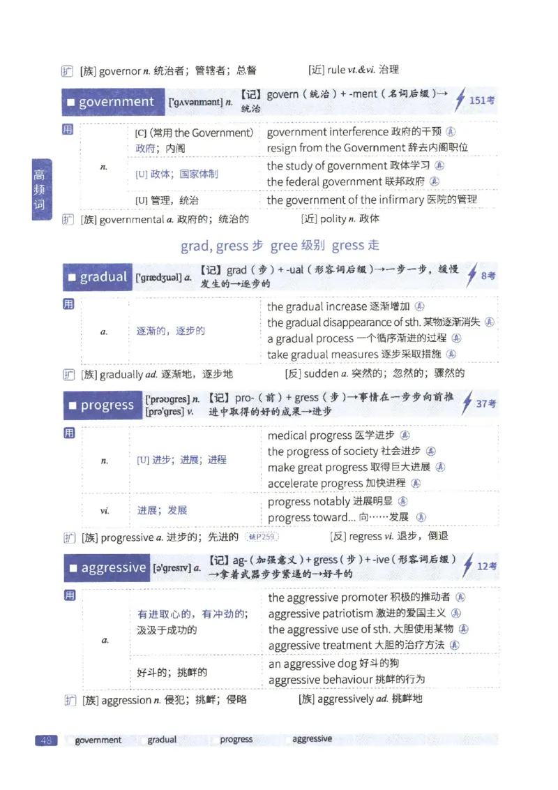 27考研《词汇闪过》正册_27考研真题_考研英语一、二真题+解析（1994-2026）_考研词汇默写本合集_02.词汇闪过