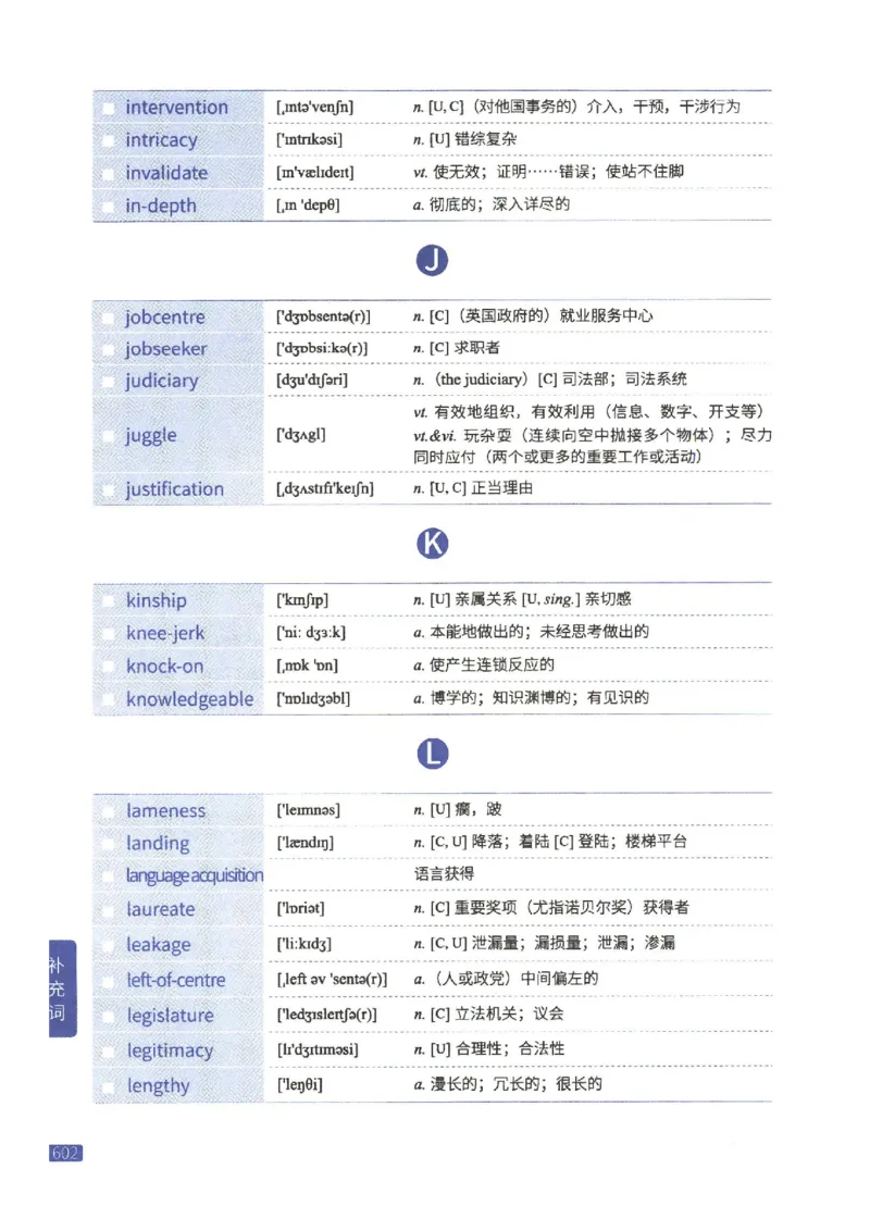 27考研《词汇闪过》正册_27考研真题_考研英语一、二真题+解析（1994-2026）_考研词汇默写本合集_02.词汇闪过