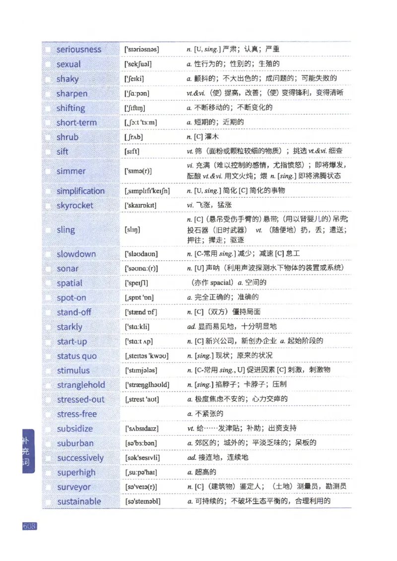 27考研《词汇闪过》正册_27考研真题_考研英语一、二真题+解析（1994-2026）_考研词汇默写本合集_02.词汇闪过