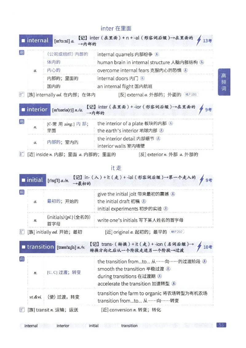 27考研《词汇闪过》正册_27考研真题_考研英语一、二真题+解析（1994-2026）_考研词汇默写本合集_02.词汇闪过