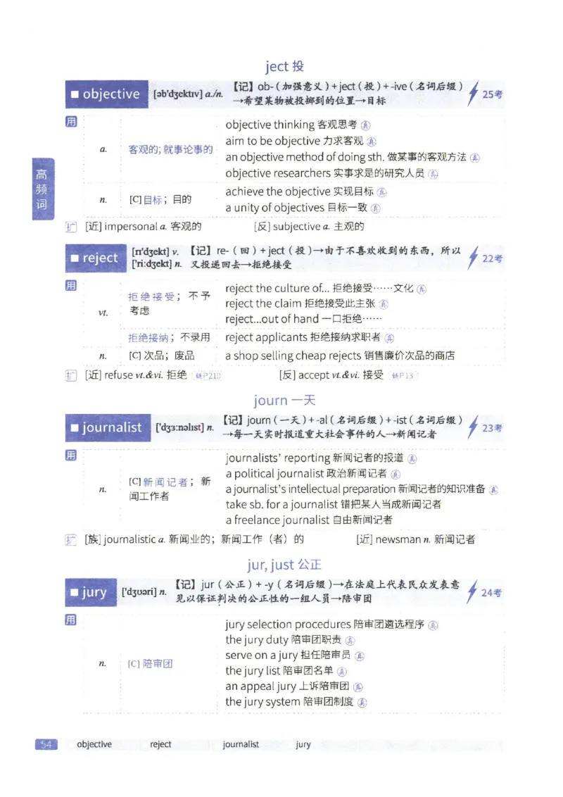 27考研《词汇闪过》正册_27考研真题_考研英语一、二真题+解析（1994-2026）_考研词汇默写本合集_02.词汇闪过