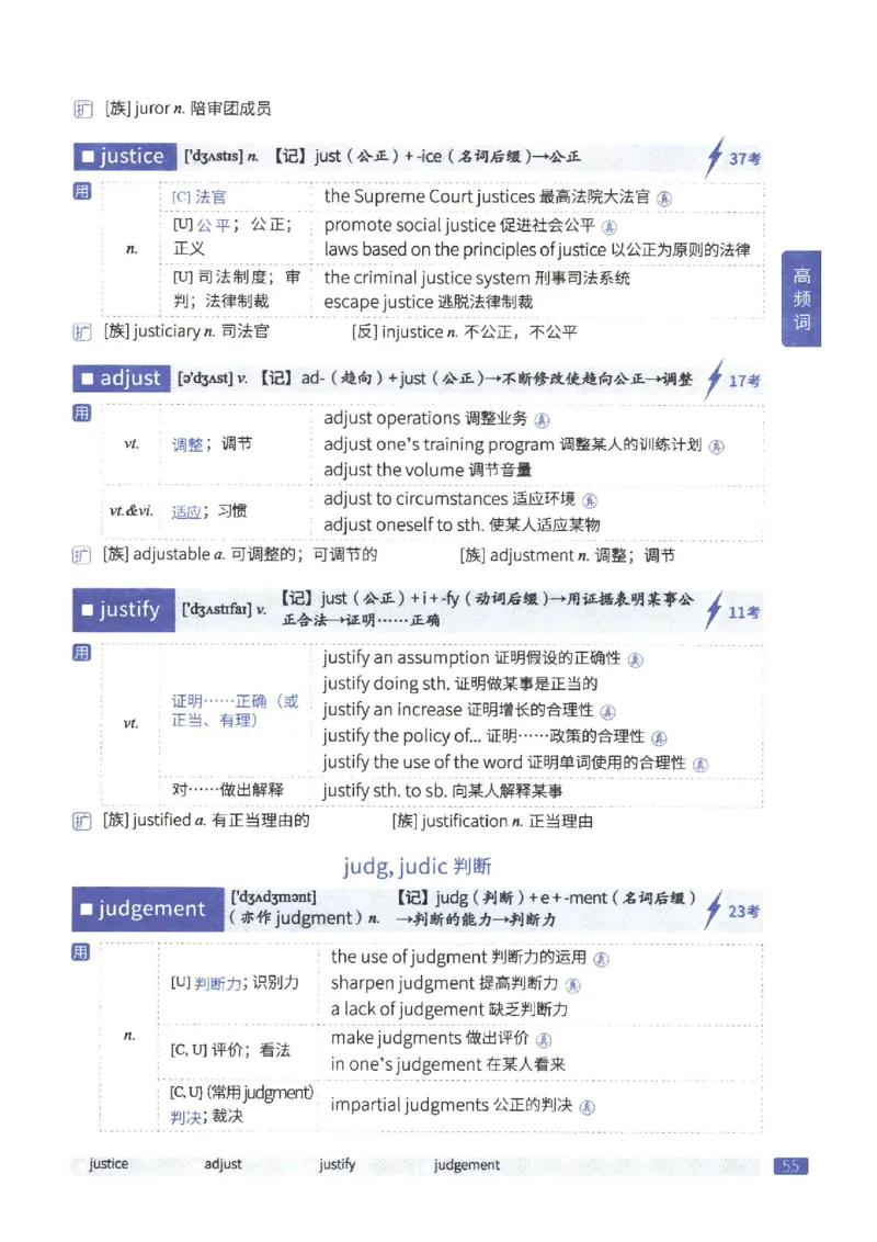 27考研《词汇闪过》正册_27考研真题_考研英语一、二真题+解析（1994-2026）_考研词汇默写本合集_02.词汇闪过