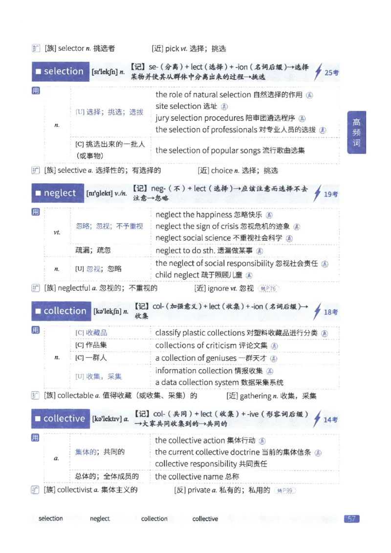 27考研《词汇闪过》正册_27考研真题_考研英语一、二真题+解析（1994-2026）_考研词汇默写本合集_02.词汇闪过