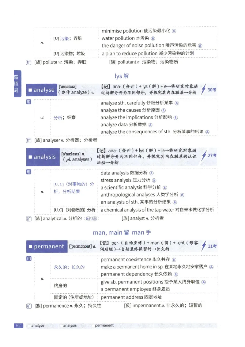 27考研《词汇闪过》正册_27考研真题_考研英语一、二真题+解析（1994-2026）_考研词汇默写本合集_02.词汇闪过