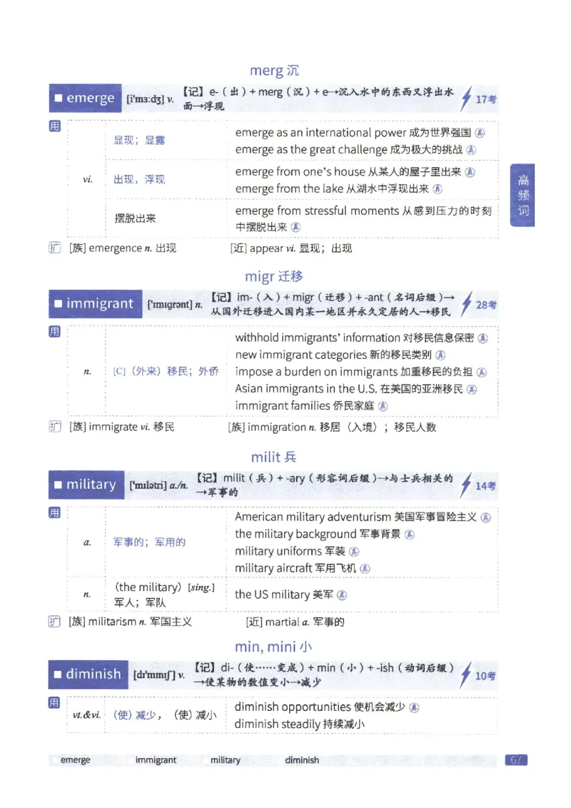 27考研《词汇闪过》正册_27考研真题_考研英语一、二真题+解析（1994-2026）_考研词汇默写本合集_02.词汇闪过