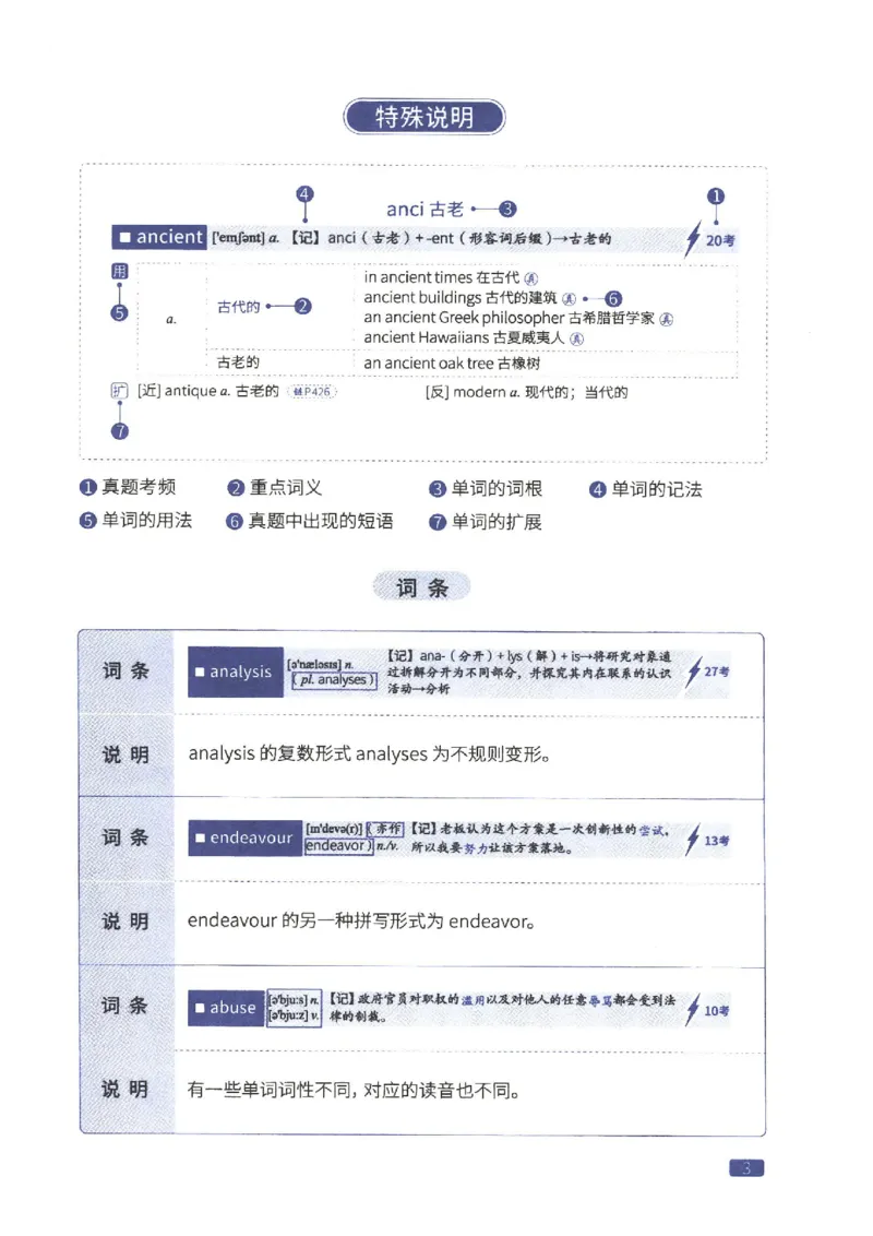 27考研《词汇闪过》正册_27考研真题_考研英语一、二真题+解析（1994-2026）_考研词汇默写本合集_02.词汇闪过