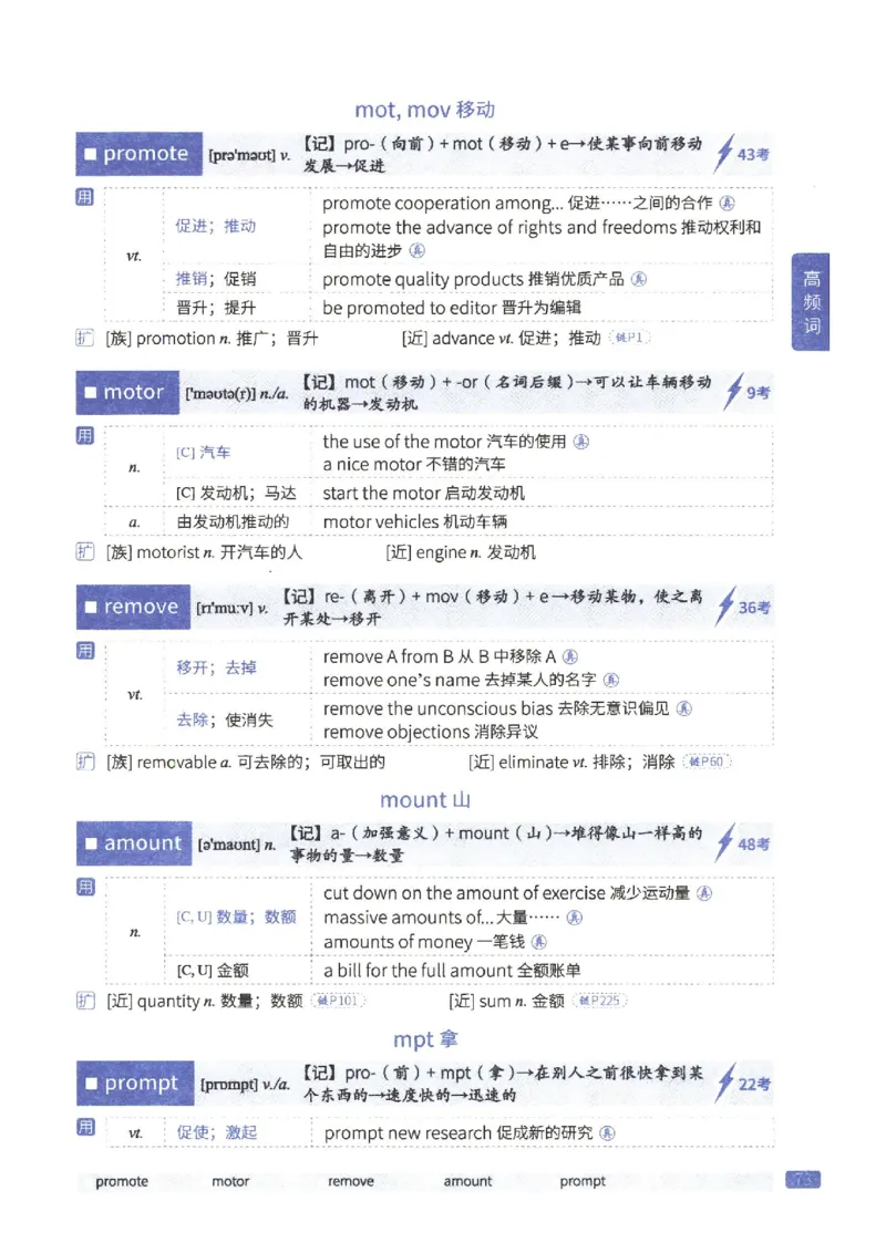 27考研《词汇闪过》正册_27考研真题_考研英语一、二真题+解析（1994-2026）_考研词汇默写本合集_02.词汇闪过