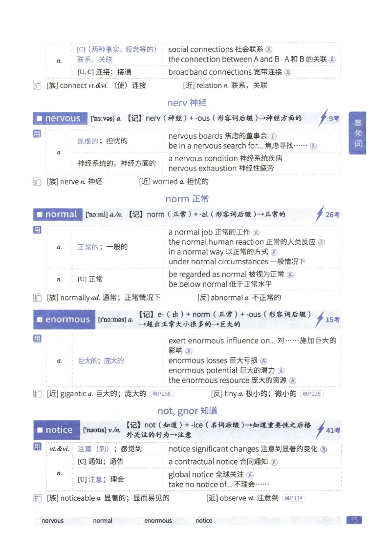 27考研《词汇闪过》正册_27考研真题_考研英语一、二真题+解析（1994-2026）_考研词汇默写本合集_02.词汇闪过