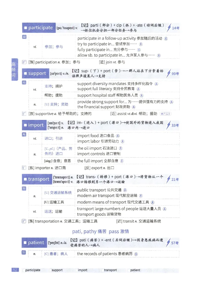 27考研《词汇闪过》正册_27考研真题_考研英语一、二真题+解析（1994-2026）_考研词汇默写本合集_02.词汇闪过