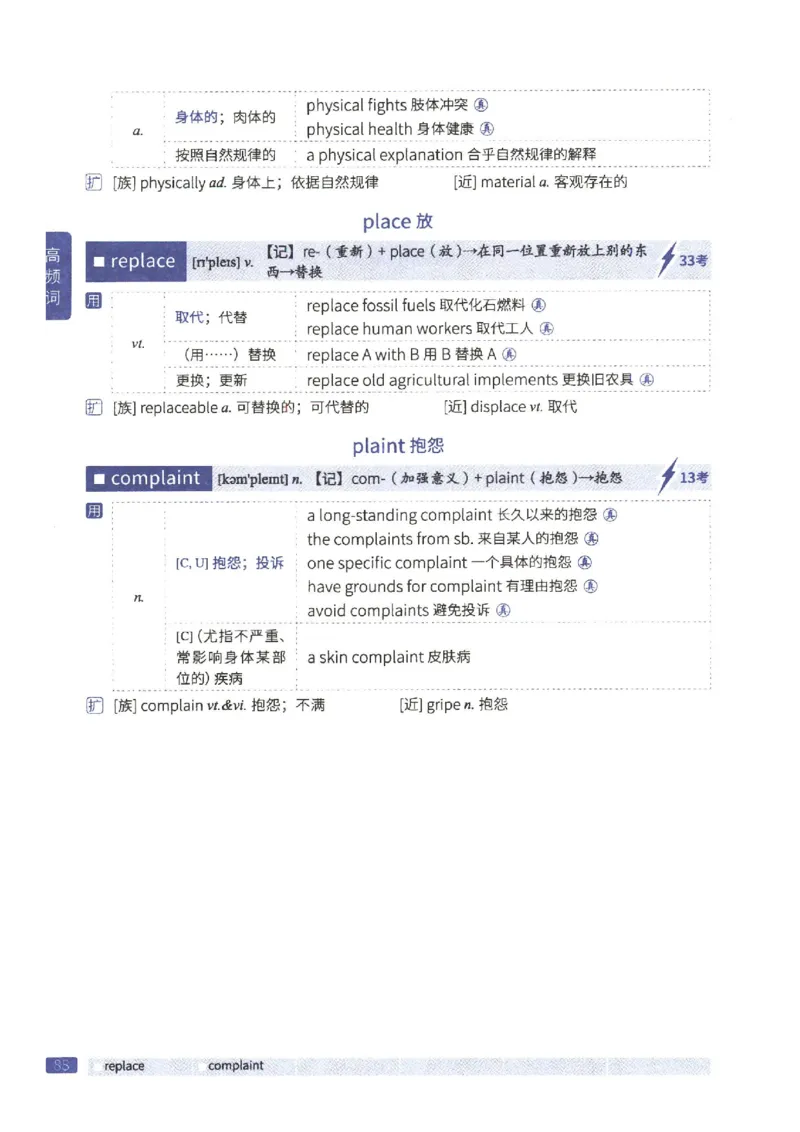 27考研《词汇闪过》正册_27考研真题_考研英语一、二真题+解析（1994-2026）_考研词汇默写本合集_02.词汇闪过