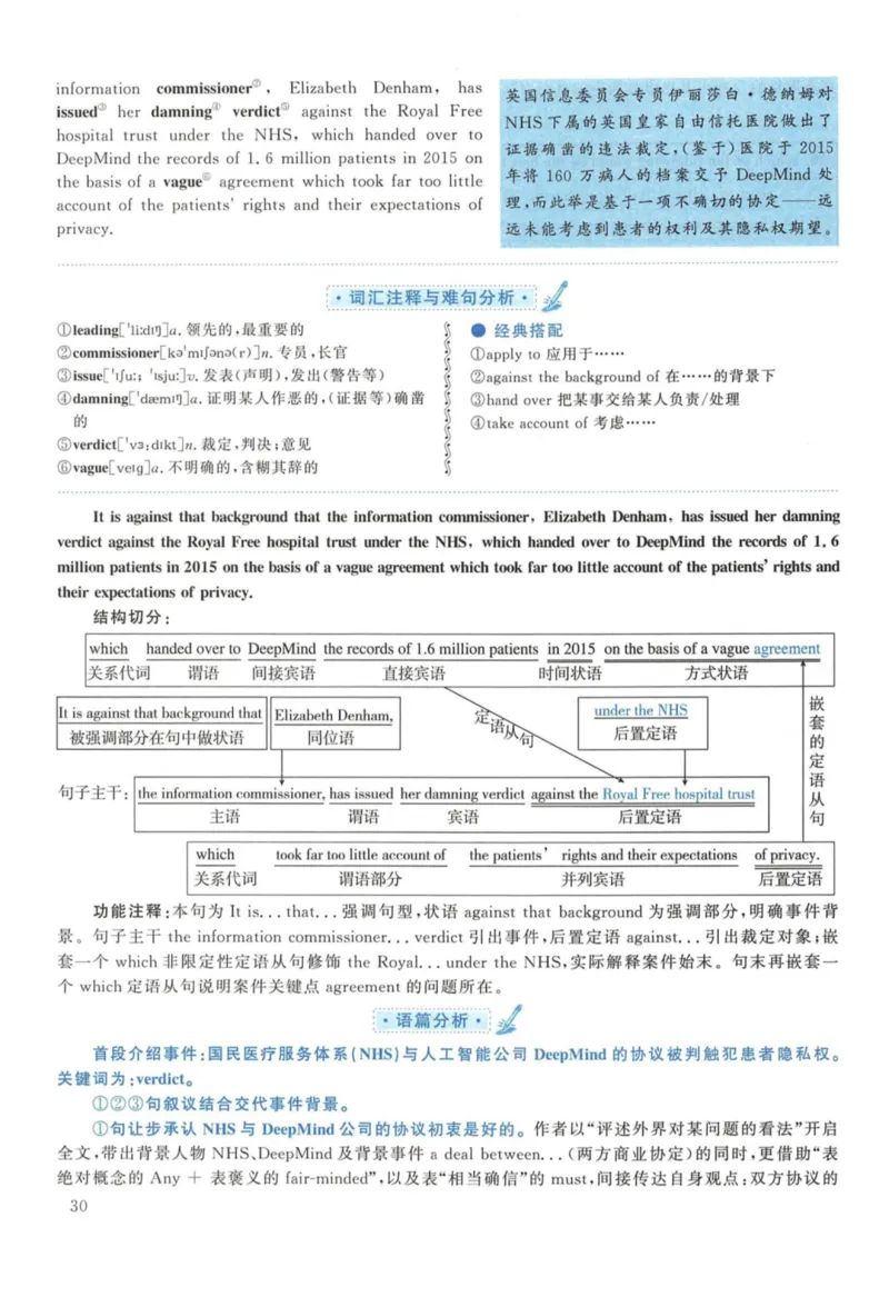 2018年考研英语一真题解析_27考研真题_考研英语一、二真题+解析（1994-2026）_考研英语真题阅读手译本_真题解析_英一_2010-2025考研英语解析