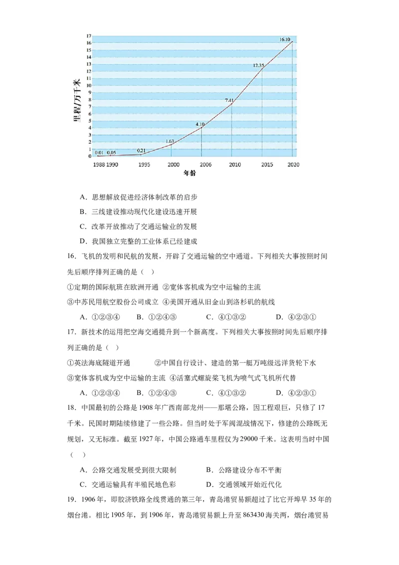 现代交通运输的新变化专项练习--2024届高三历史统编版二轮复习原卷版_07高考历史_2024年新高考资料_2.2024二轮复习_2024届高三历史统编版二轮复习专项训练