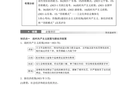 板块四　第十七单元　第55讲　苏联建设社会主义的实践_07高考历史_2025年新高考资料_一轮复习_2025高考大一轮复习讲义+课件精准备考2025年新高三历史一轮复习备课课件（完结）