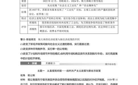 板块四　第十七单元　第55讲　苏联建设社会主义的实践_07高考历史_2025年新高考资料_一轮复习_2025高考大一轮复习讲义+课件精准备考2025年新高三历史一轮复习备课课件（完结）