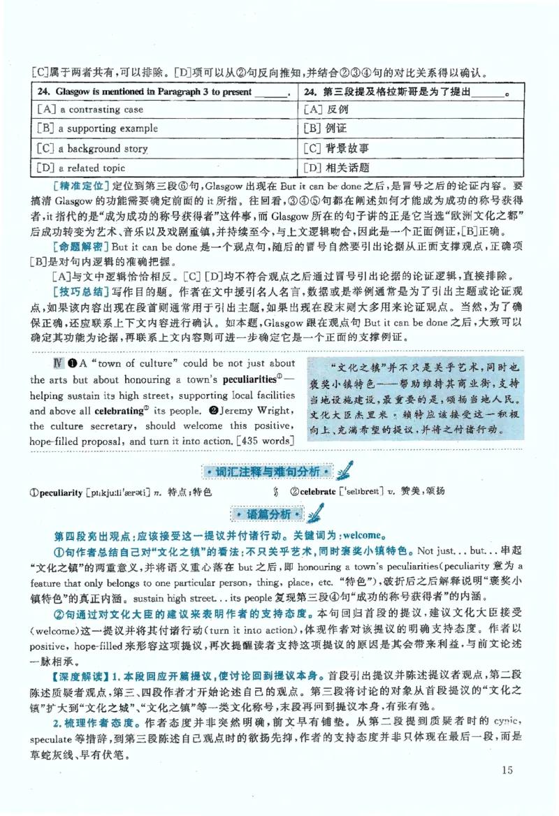 2020年考研英语一真题解析_27考研真题_考研英语一、二真题+解析（1994-2026）_0.考研英语一真题与解析（1980-2026）_2.2010-2024年英语一真题及解析_2010-2023答案解析