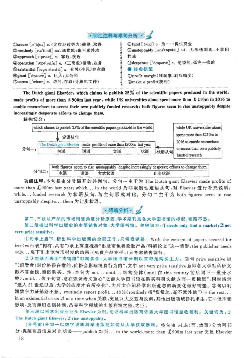 2020年考研英语一真题解析_27考研真题_考研英语一、二真题+解析（1994-2026）_0.考研英语一真题与解析（1980-2026）_2.2010-2024年英语一真题及解析_2010-2023答案解析